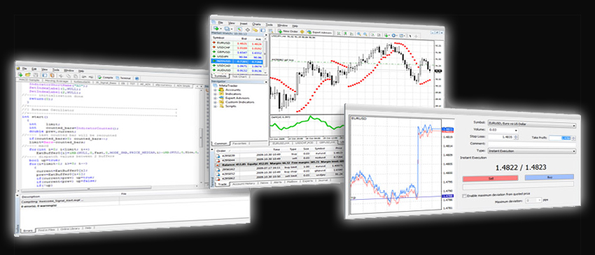 MetaTrader - www.FxCoder.com