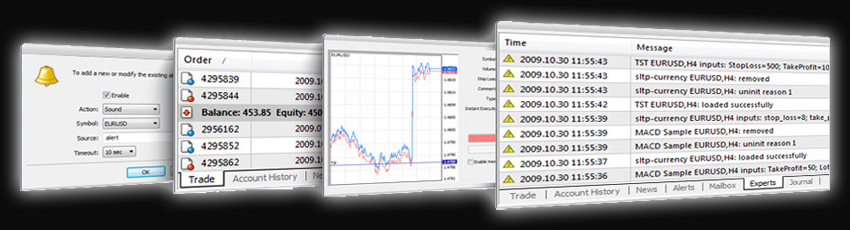 MetaTrader - www.FxCoder.com