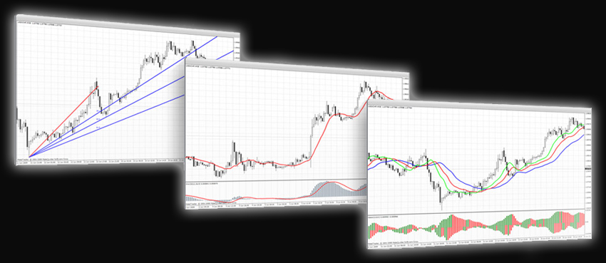 MetaTrader - www.FxCoder.com